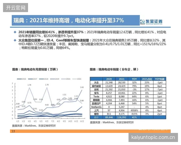 制播评”一体化趋势明确，割裂的赛事数据与转播画面将不再被市场容忍
